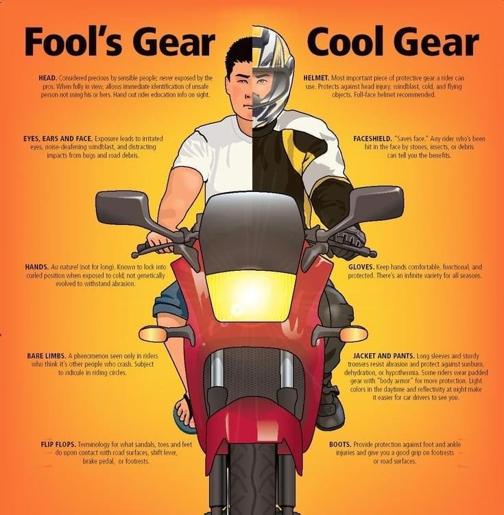 Safety gear for motorcycle tours in Hanoi